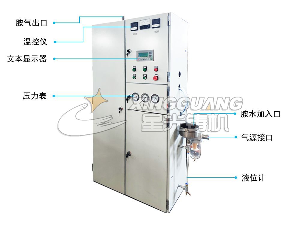 1773802509675151.jpg 三乙胺发生器图1_结果.jpg